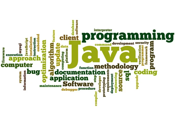 java training in pune